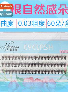 Nano Velvet Eyelash Extensions 0.03 Extra Fine 30 Hair ghtwe