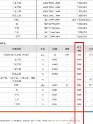 宅倍丽环氧彩砂残留清洗剂瓷砖地砖木纹砖专用采砂除胶剂施工清洁