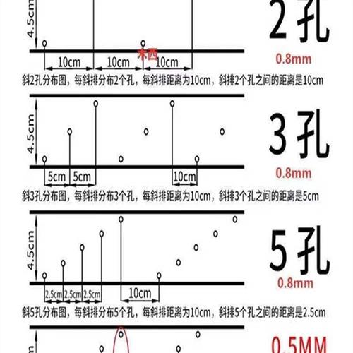 农用灌溉微喷带喷水带滴灌带雾化灌溉滴水喷灌设备自动浇水器水管
