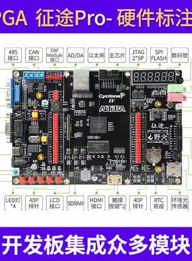 野火征途Pro FPGA开发板ALTERA CycloneIV EP4CE10F17C8N图像处理