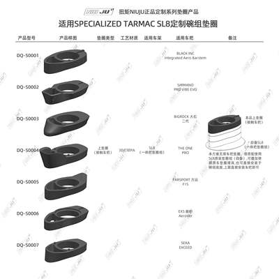 扭矩NIUJU适用于SPECIALIZED SL8垫圈EXS THE ONE PRO整合垫圈