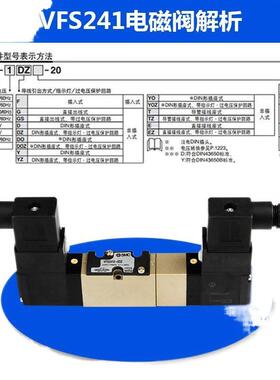 电磁阀VS2120-02-5DZ DC24V