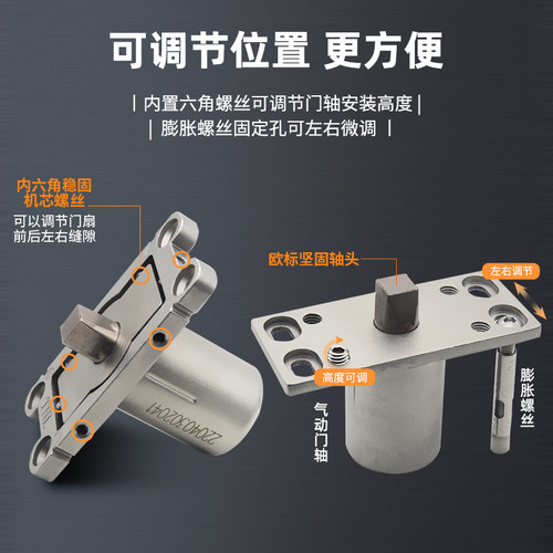 360度旋转地弹簧小体积偏轴门