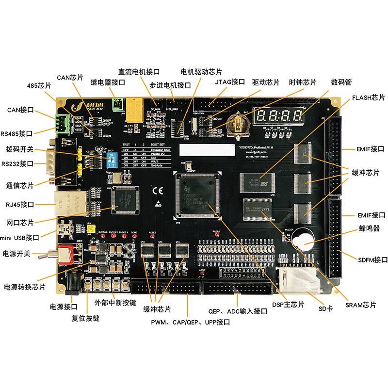 研旭TMS320F28377D一体板TIdsp双核开发学习板全接口引出例程丰富 电子元器件市场 开发板/学习板/评估板/工控板 原图主图