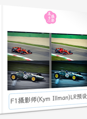 F1权威摄影师Kym Illman LR预设Kym Illman Upshift Preset Pack