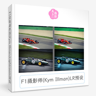 F1权威摄影师Kym Illman LR预设Kym Illman Upshift Preset Pack