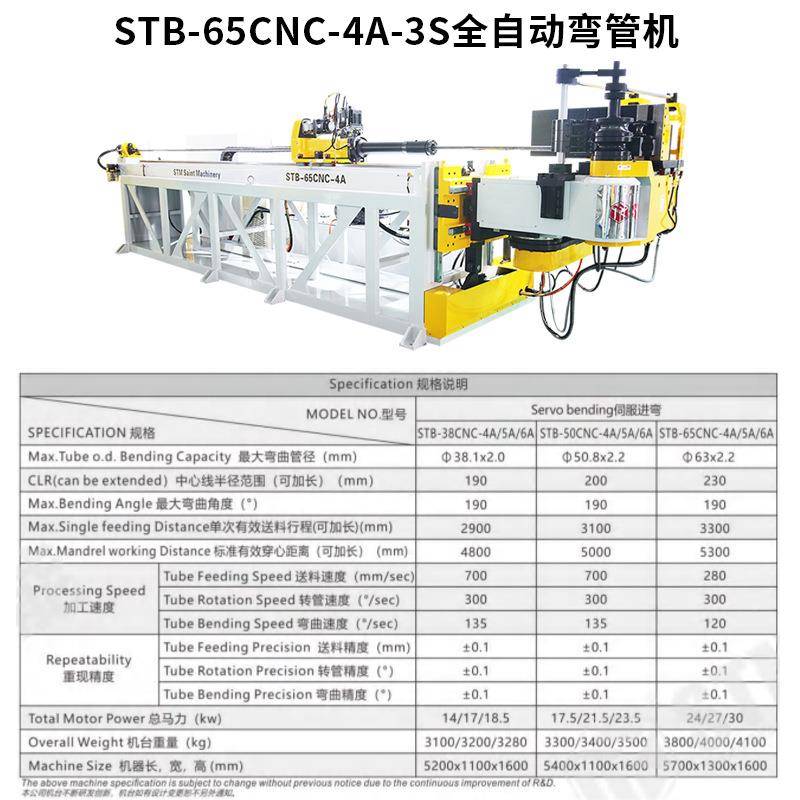 正能机数械弯STB-65CN管厂STB-65CNC-机4A弯-3S全自动控管机不锈