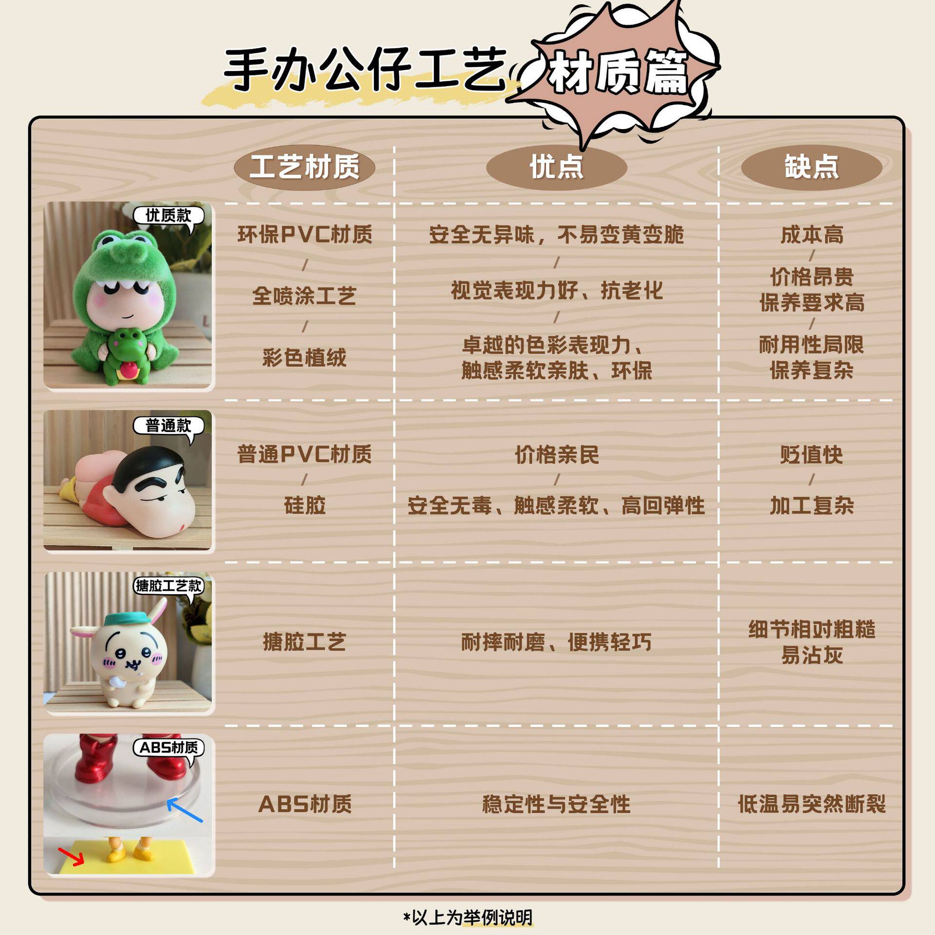 潮玩柯基玩偶 桌面装饰摆件100mm扭蛋手办环保pvc优质款公仔摆件