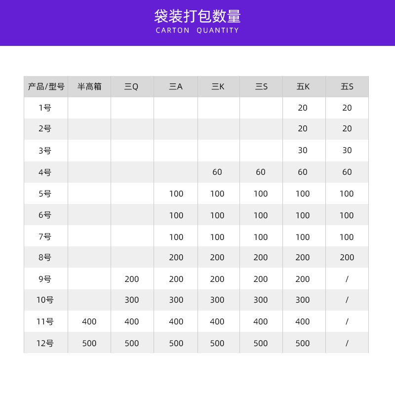 整袋优惠纸箱纸盒子电商搬家箱快递打包箱包装盒纸皮箱 可制做