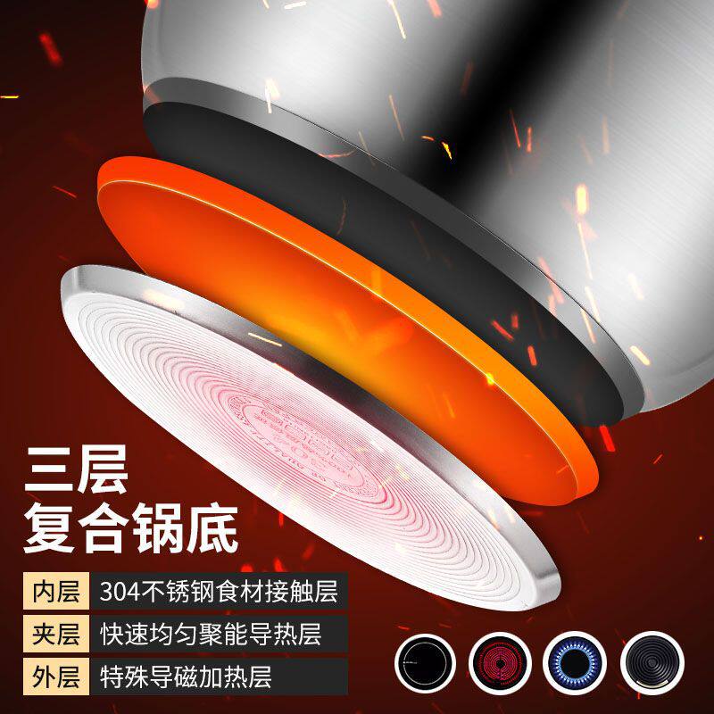 严选304复合钢高汤锅不锈钢蒸煮家用煲汤煮粥电磁炉燃气灶炖锅