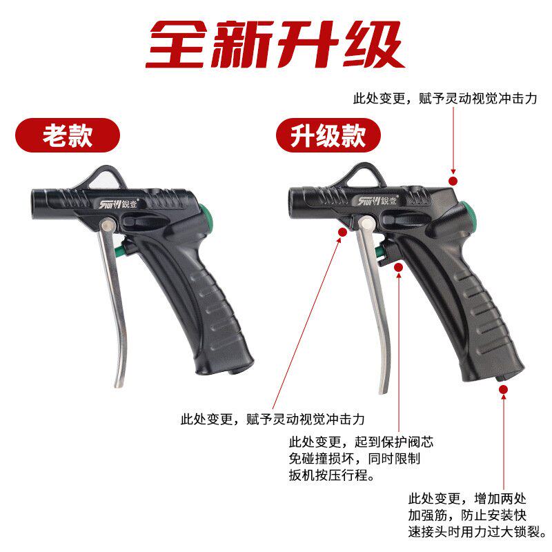 锐壹0291风力大吹风枪铝合金强力吹尘枪气枪吹灰枪清洗枪现货