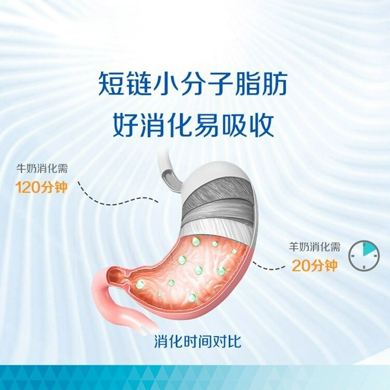 麦德德氏高钙低敏羊奶粉呵护调理肠胃幼犬幼猫发育宠物羊奶粉300g