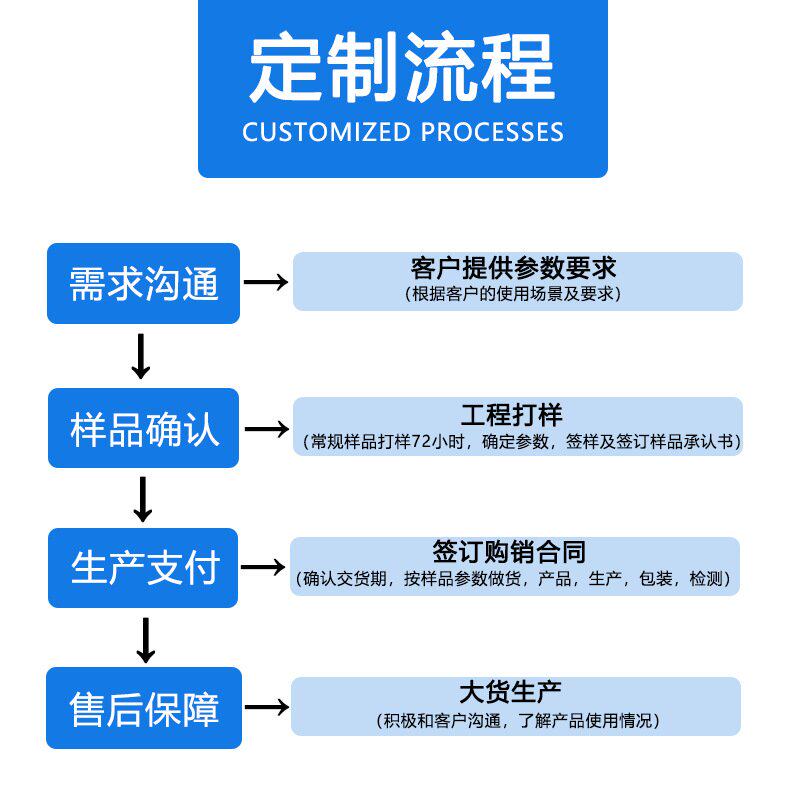 定制1585SPM厂家供应电动微型美容仪气泵喷雾用气泵12v微型真空泵