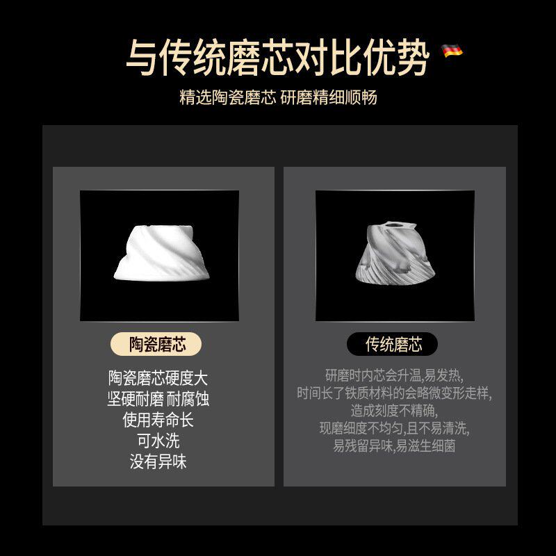厨房胡椒研磨器 电动粗细调料瓶调味瓶海盐花椒磨粉机研磨瓶