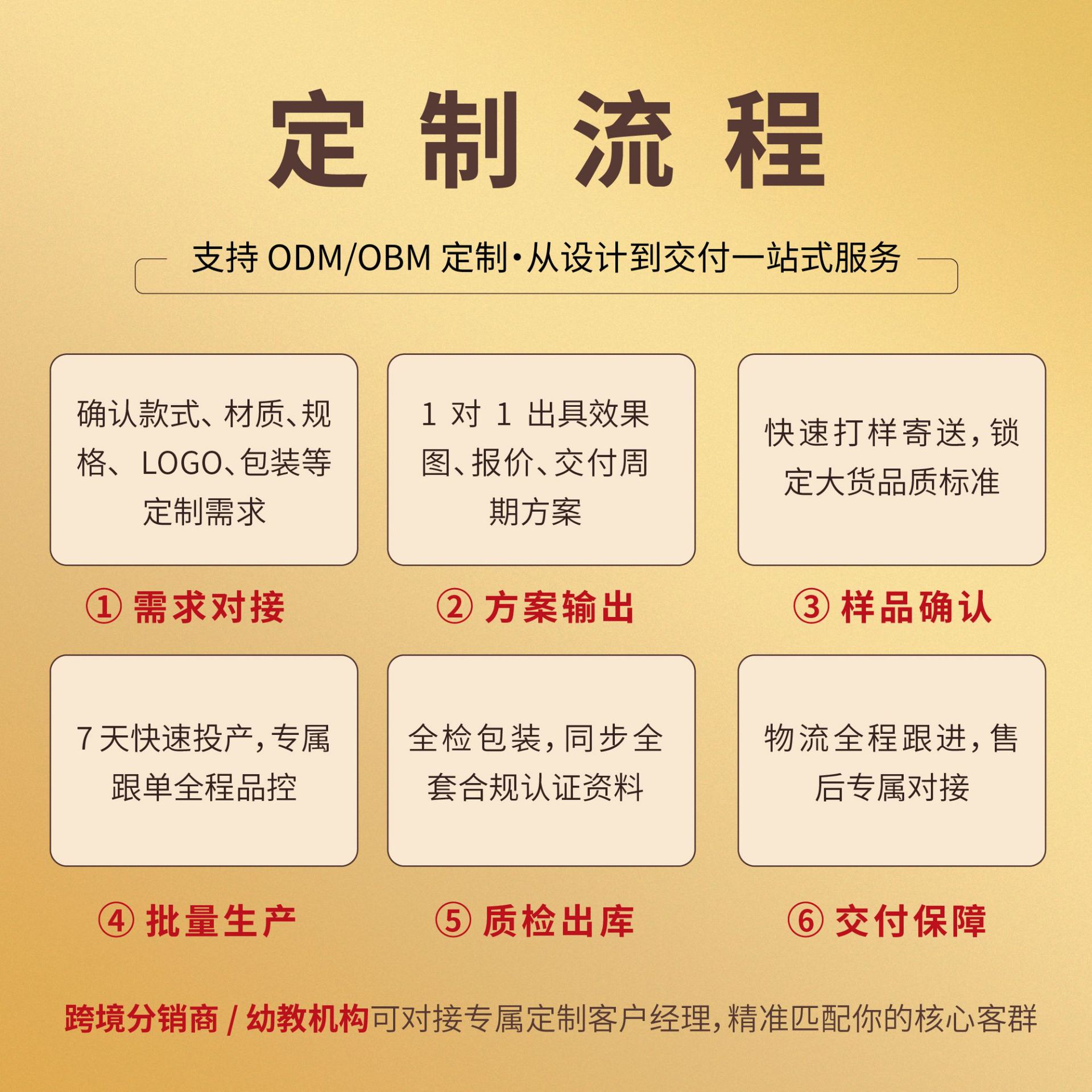 儿童防滑触觉平衡木感统训练器材幼儿园独木桥早教室内平衡板玩具
