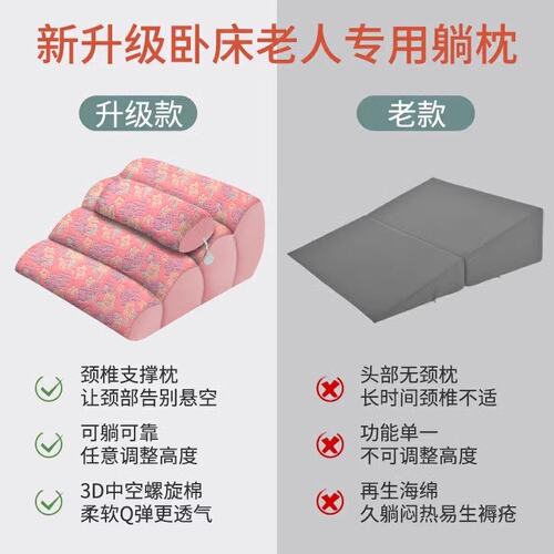 大靠背斜坡靠垫护理卧床老人防反流斜躺体位垫胆汁反酸胃食管靠枕