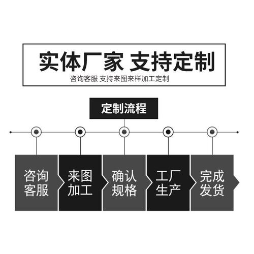 冲孔铝合金201不锈钢板金属网格透气网板转印喷漆网孔装饰板