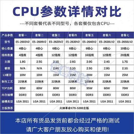 至强E5-2620v2 2603 2609 E5-2630 2640V2 2650LV2 2011针CPU X79