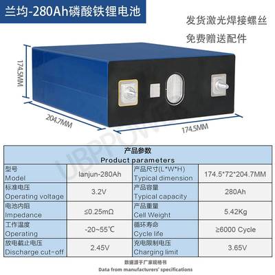 新品时容芯电池量代磷酸电体铁大锂大单catl德宁lifepo43.2v12v28