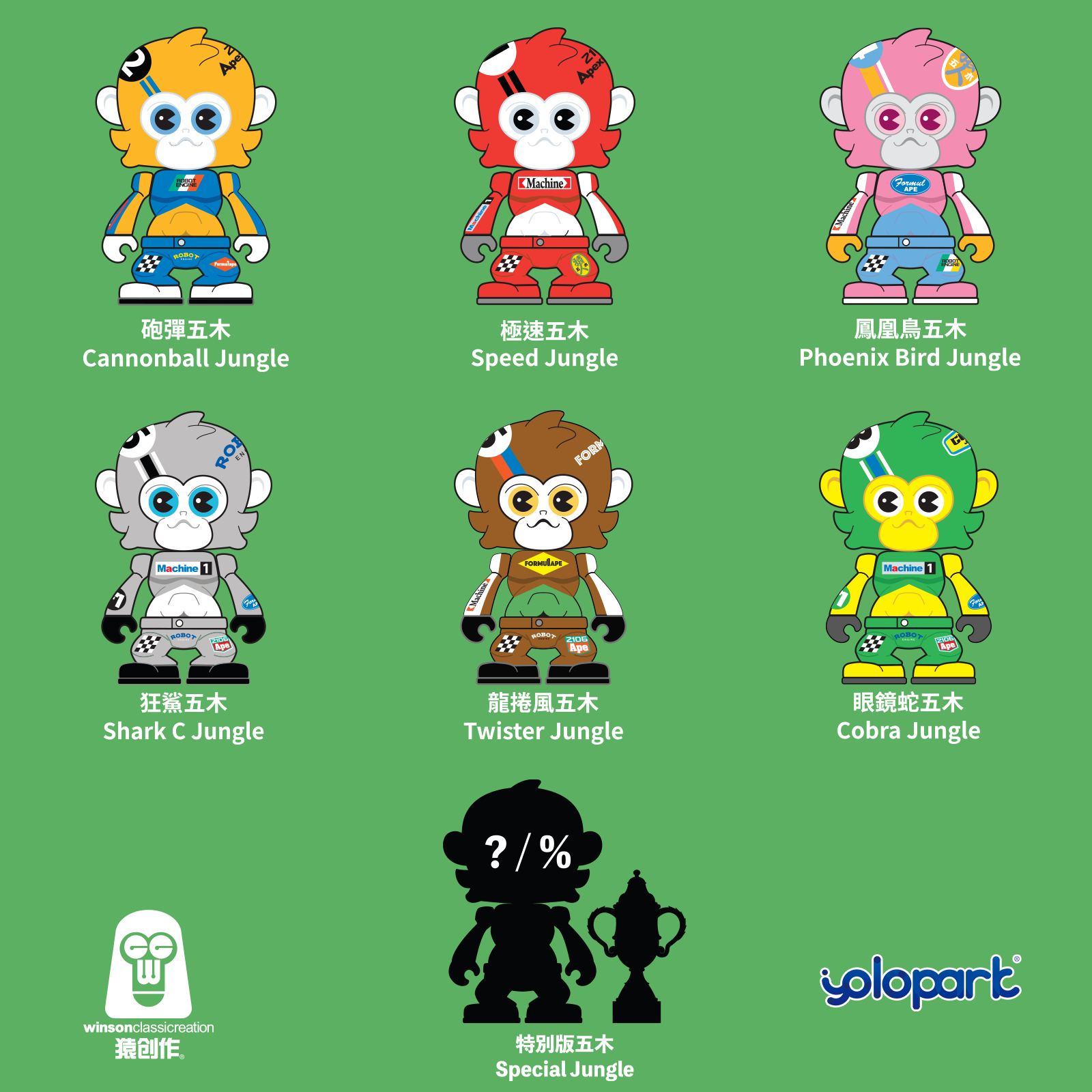 Figure系列一级机械驾驶猿盲盒