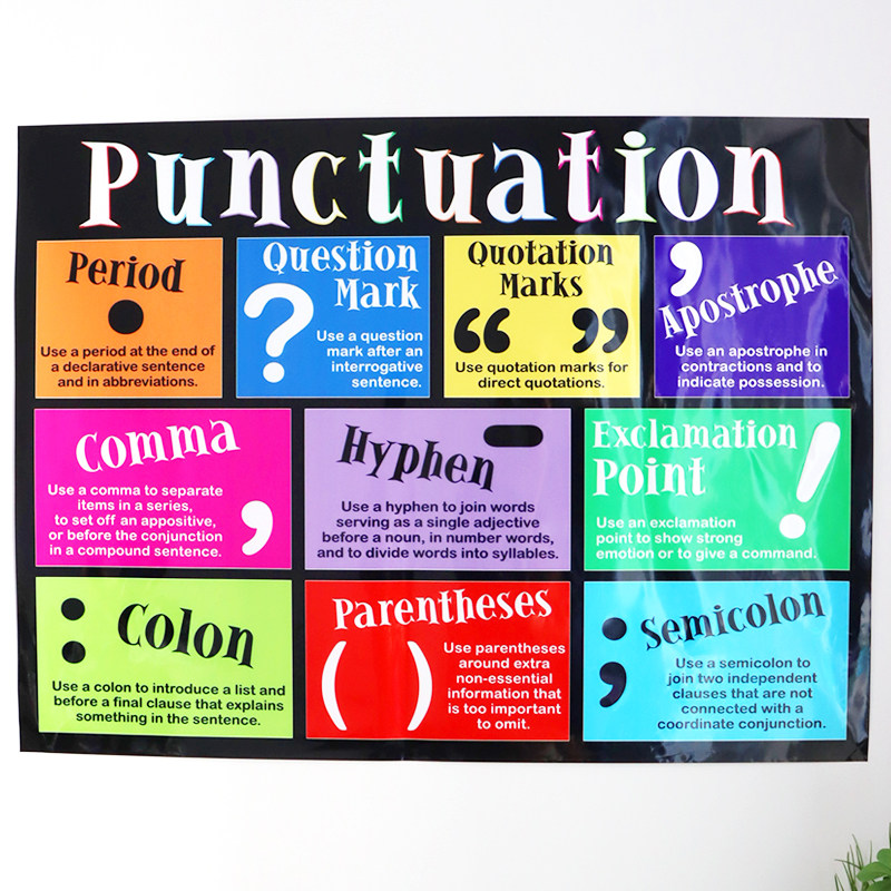 英语标点符号海报教室装饰墙贴背胶防水可擦写趣味教学教具幼儿园