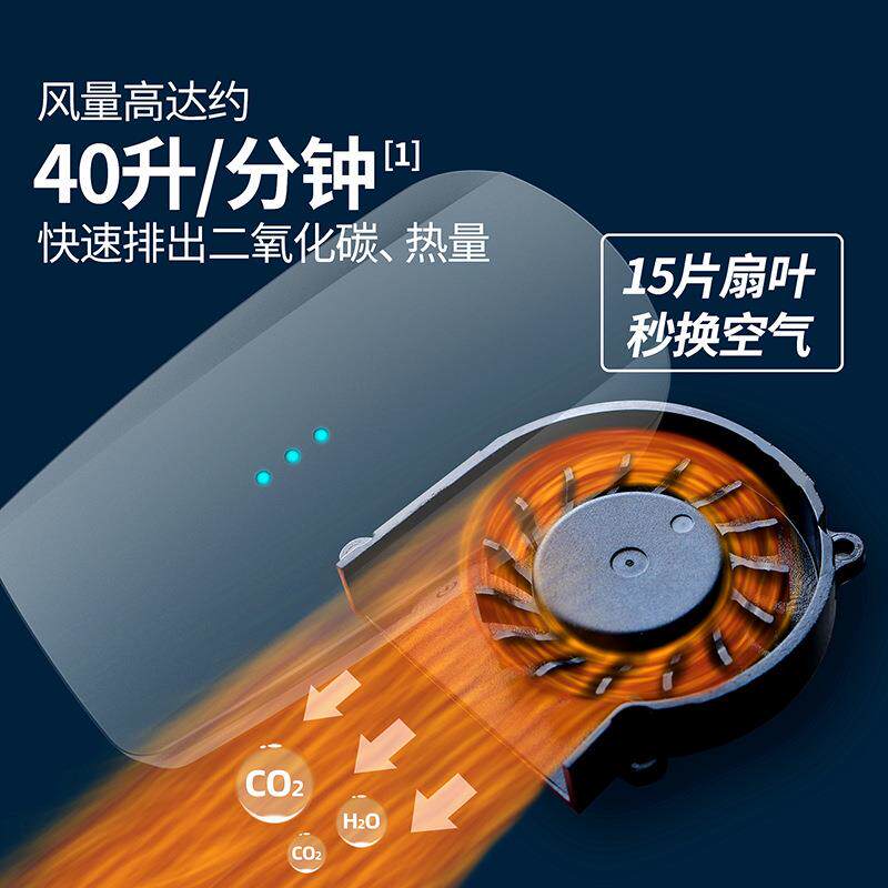 新款直销跨境外贸排气新风电动口罩散热电子除雾带风扇面罩USB可