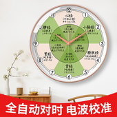 子午流注中医养生理疗馆药店静音挂钟spa会所十二时辰创意电波钟
