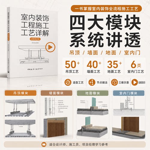 室内装饰工程施工工艺详解（动画