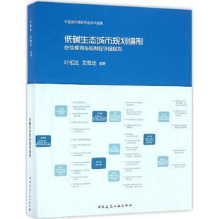 低碳生态城市规划编制——总体规划与控制性详细规划