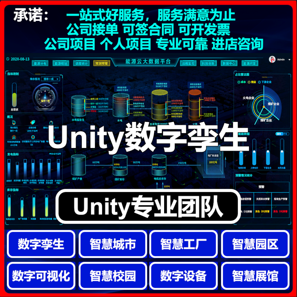 代做unity代制作Unity数字孪生智慧园区定制开发