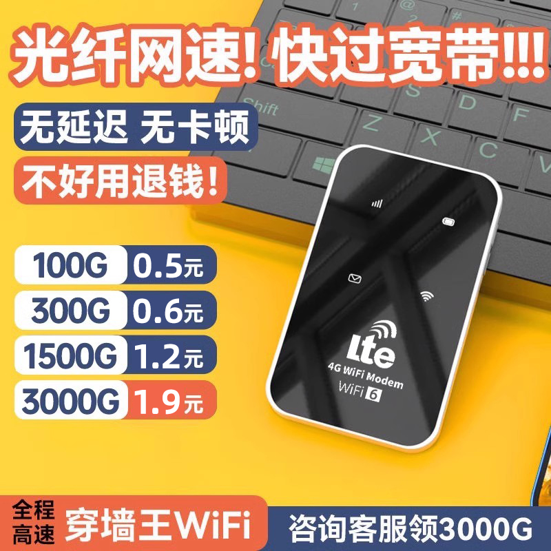 首年免费】2024新款WiFi6随身wifi无线移动wifi便携热点网络5G免插卡纯流量三网通用车载上网卡托宽带路由器