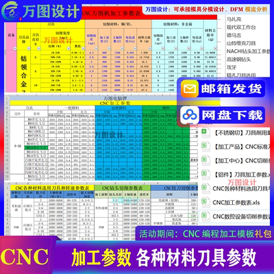 机械CNC零件 加工中心铝材 不锈钢 数控车床 刀具 转速进给参数