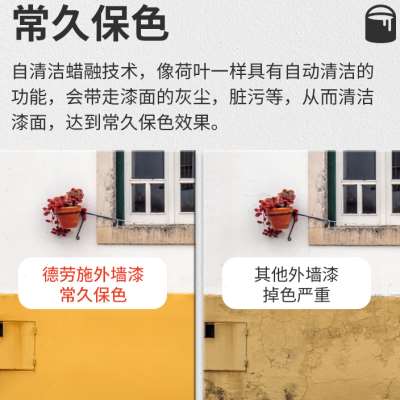 高档25KG外墙漆防水防晒自刷乳胶漆水泥墙面涂料家用彩色户外油漆