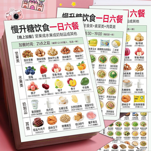 6张糖友食谱贴纸慢升糖低糖饱腹感饮食食物搭配手帐素材防水贴画