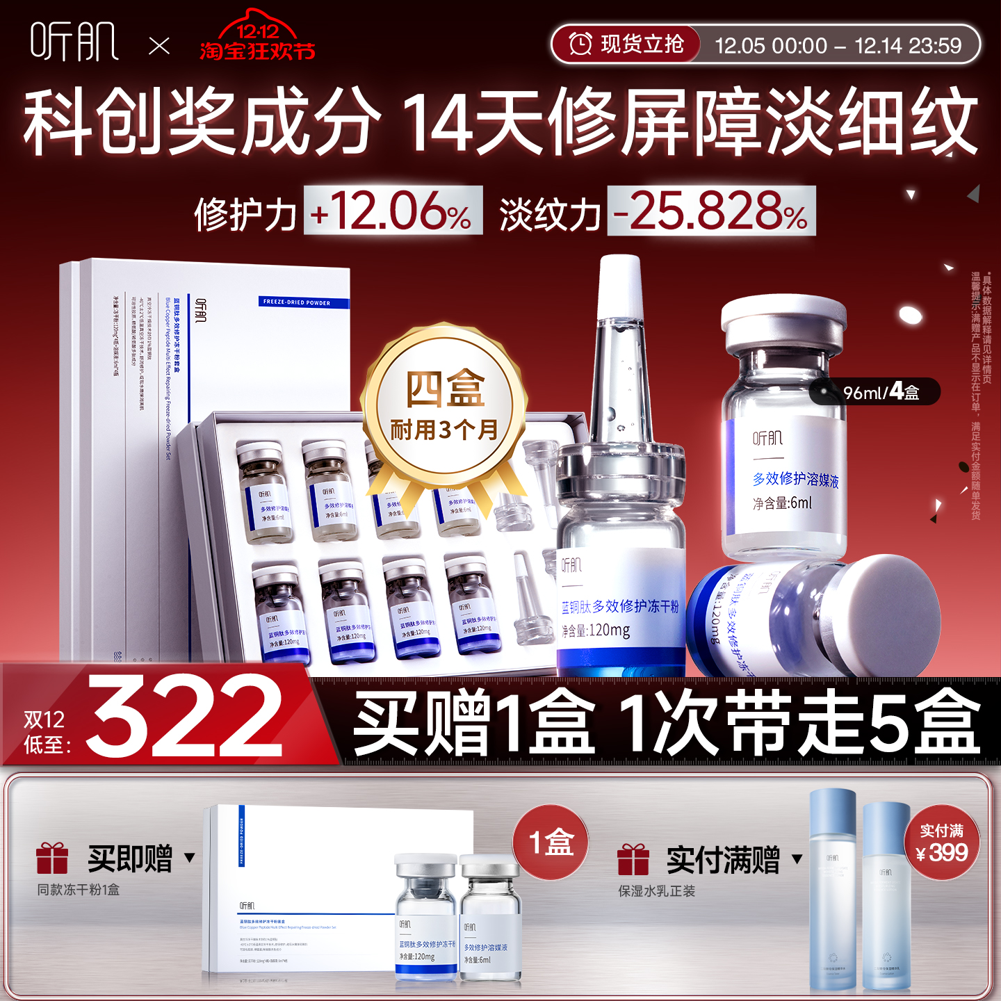 1%蓝铜肽 修护屏障