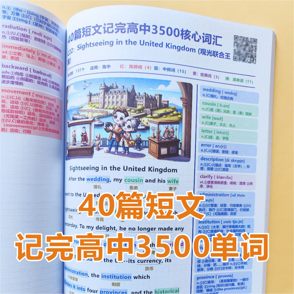 40篇短文记完高中3500核心词汇