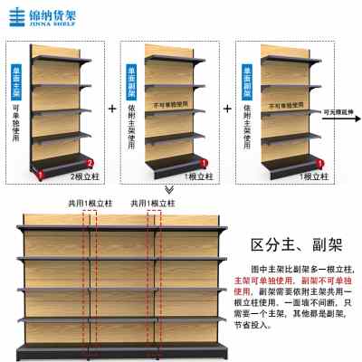 超市货架仿木纹磨砂黑展示架便利店商场文具店单面双面多层置物架