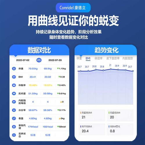 康德立家用精准智能体脂称人体秤小型耐用的高精度充电称重电子秤