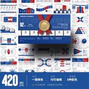 420页PPT模板 职场汇报|年度总结|数据图表|逻辑图