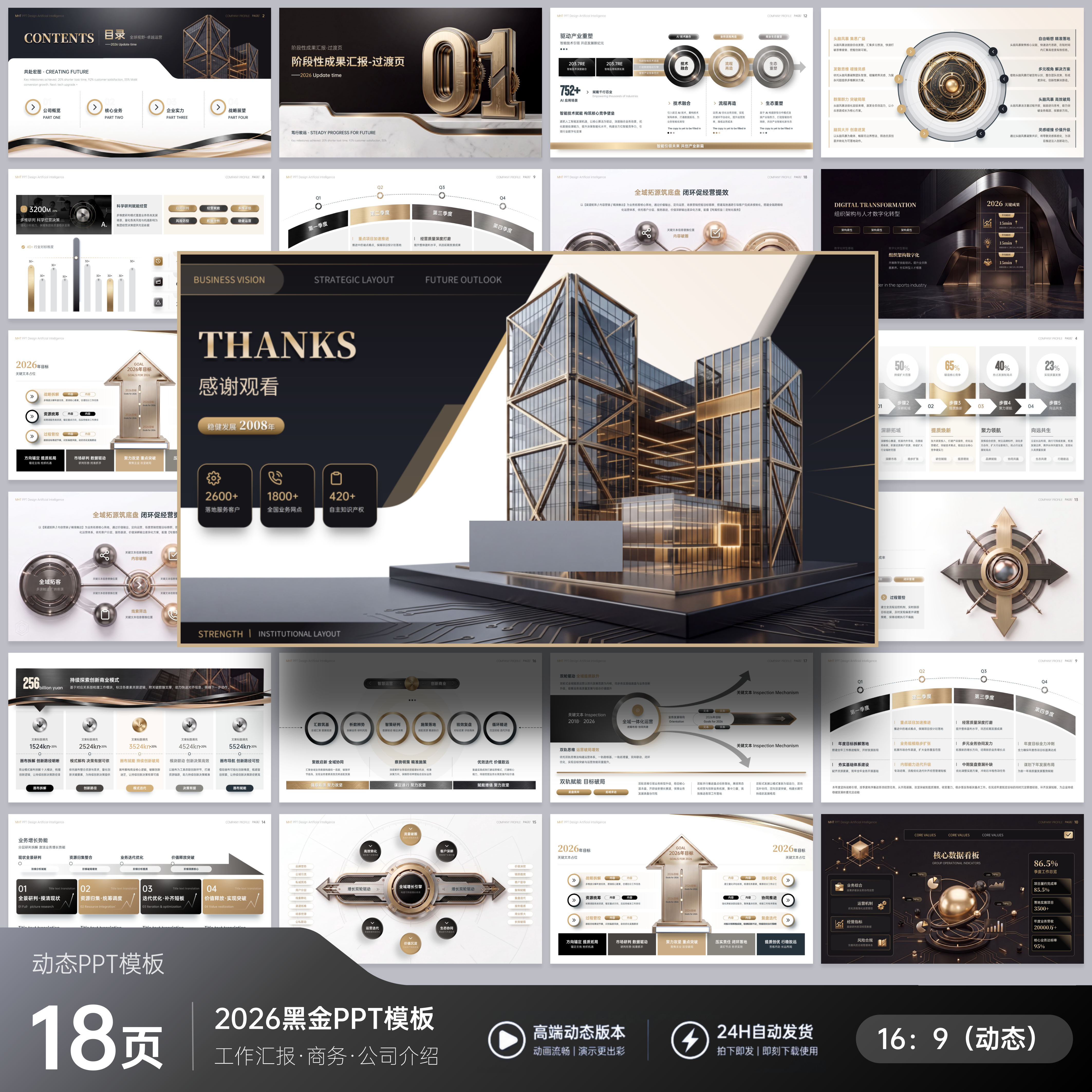 【18页】黑金企业介绍PPT模PPT设计