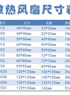 新款原装 WIIKOOL WK15050A2HBL 150*150*50 220V 15050 交流包邮