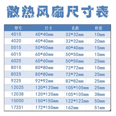 新款原装WIIKOOL150A2HB