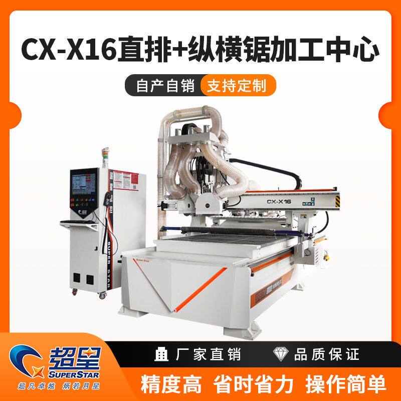 大功率多功能直排换刀木工板式家具纵横锯片台式数控智能切割机