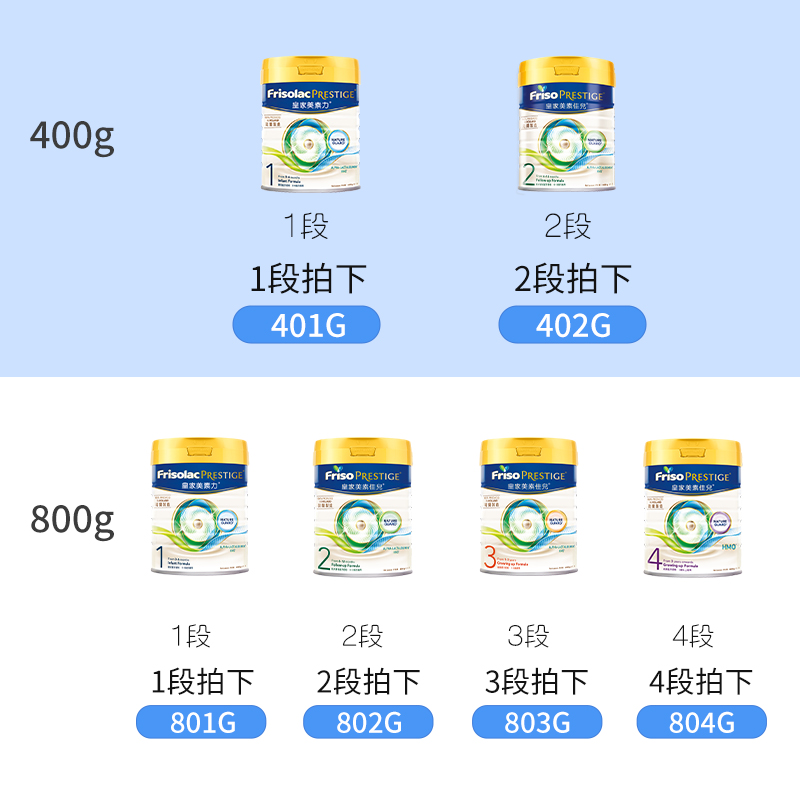 Friso皇家美素佳儿港版HMO婴幼儿牛奶粉1234段多sku链接