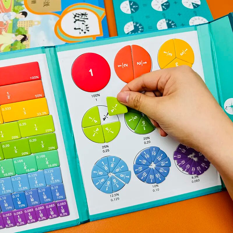 磁性分数盘教具磁吸演示器小学三年级数学分子分母加减法运算A4