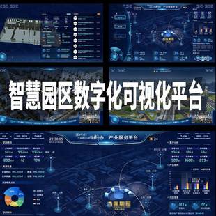 智慧产业园区数据大屏数字孪生可视化平台综合管理系统出入口闸机