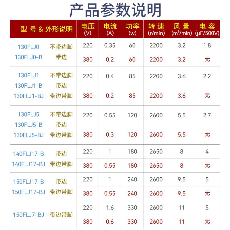 工频离心风机130FLJ1J5小型抽风机气模鼓风机工业排气风扇220V85W