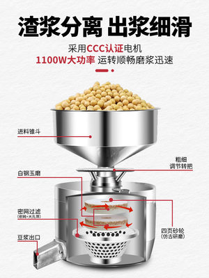 大型豆浆机商用渣浆分离机全自动多功能免滤磨浆豆腐机家用米浆机