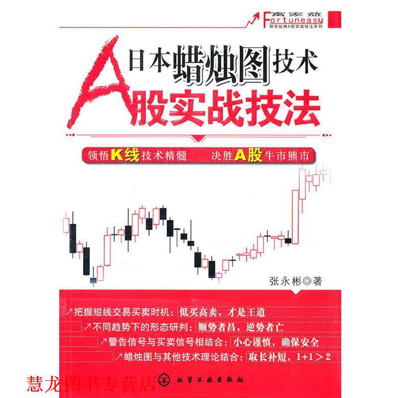 【正版书籍】 富家益股市经典A股实战技法系列--日本蜡烛图技术A股实战技法 张永彬 化学工业出版社