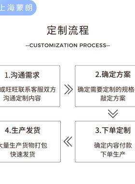 定制AKS33 060G2115压力传感器高精度4-20mA替代丹佛斯压力变送器
